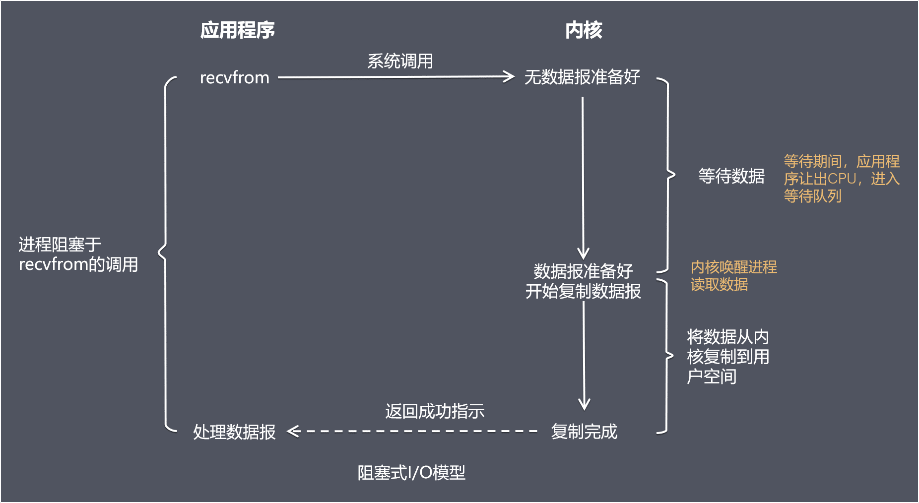 wxmp